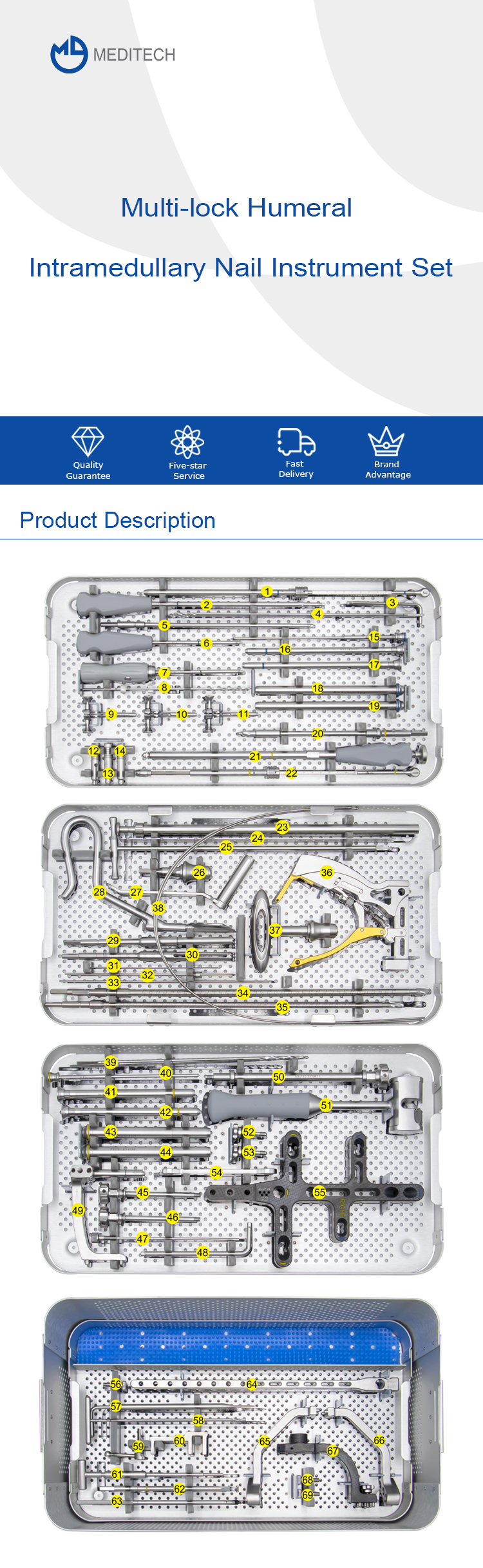 Multi-lock Humeral Intramedullary Nail Instrument Set